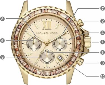 michael kors watch MK5849 manual